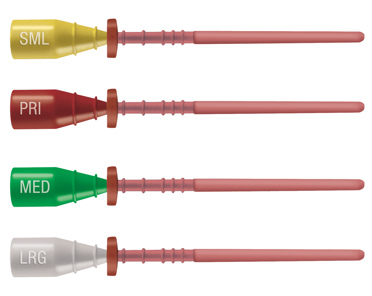 Obturation Materials